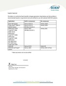 Sciex - OEM Approval Letter