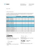 Agilent Approval Letter Genius XE and Genius SQ