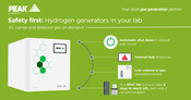 Hydrogen Safety Infographic